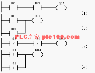 3分別對應控制實驗單元輸入開關i0.1,i0.3.