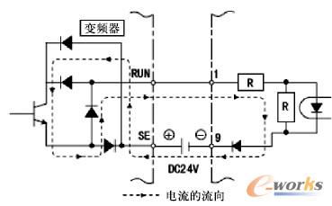 源型逻辑模式输出