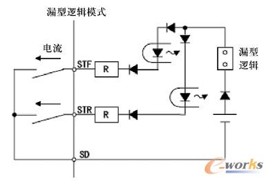 漏型逻辑模式输入