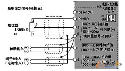 模拟量信号接线