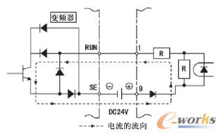 模拟量信号接线