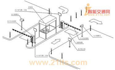 射频识别(rfid)系统工作原理图