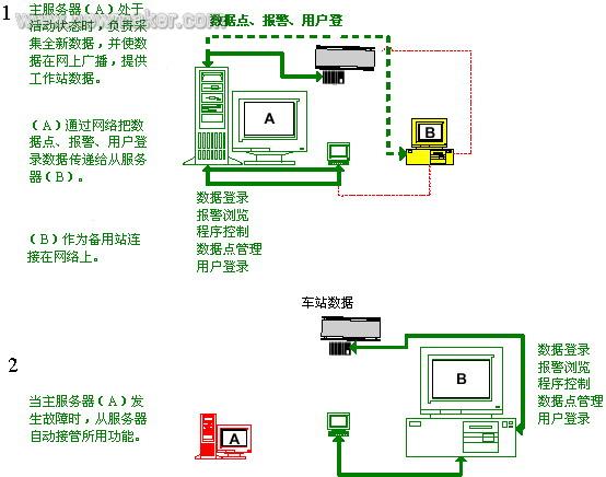 newmaker.com