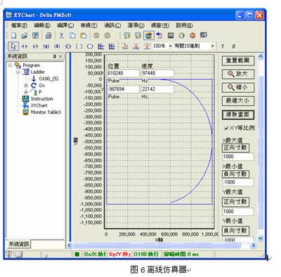 图5梯形图编程界面